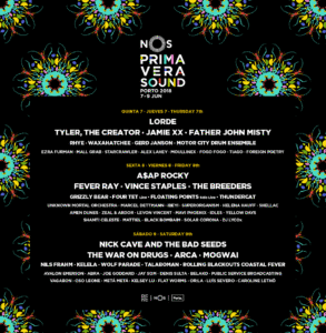 NOS Primavera Sound Dia a Dia