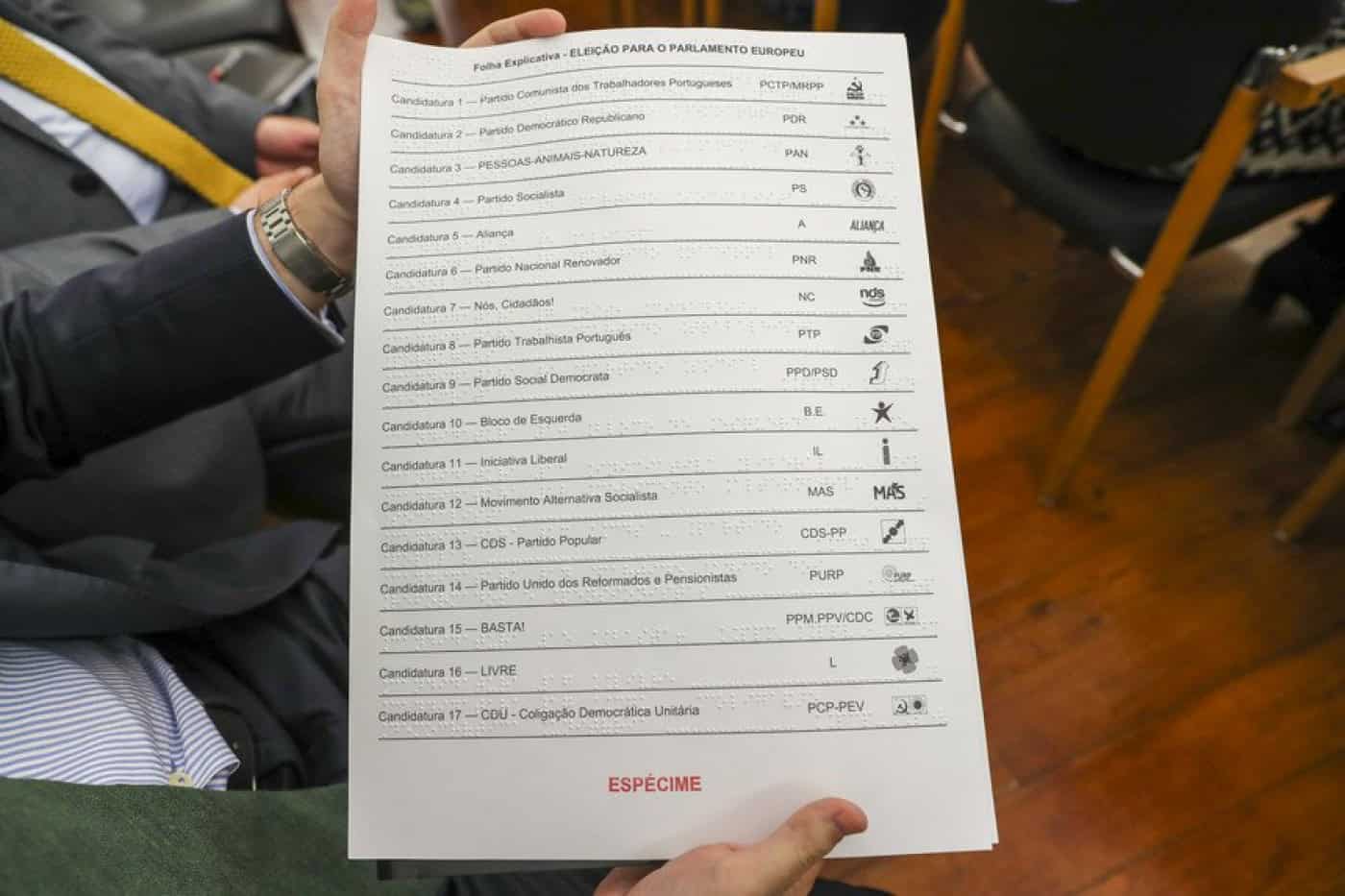 Cerca de 2 milhões de eleitores votaram até ao meio-dia