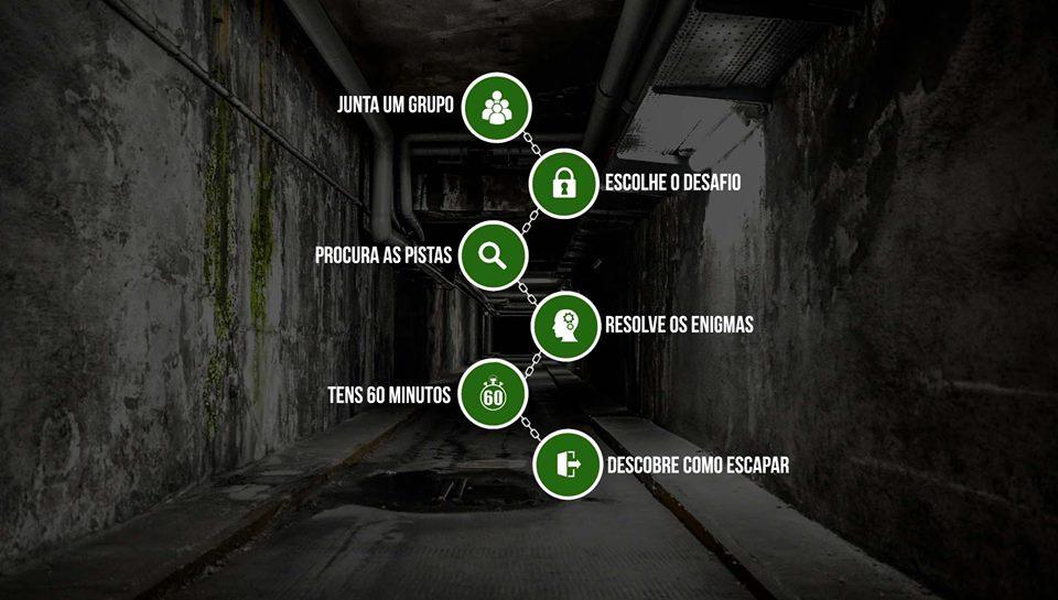 XcapeGames. 60 minutos para escapar de uma sala