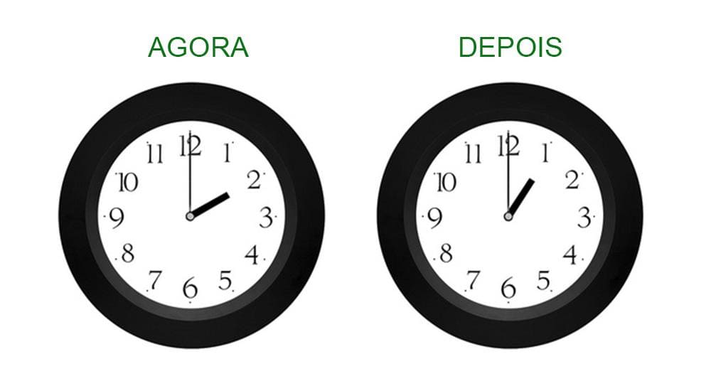 Hora muda este fim-de-semana