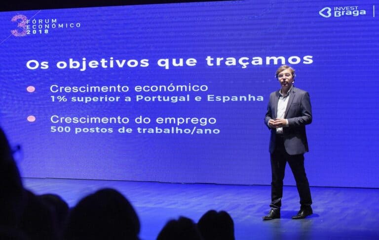 Exportações em Braga crescem 35% em 2017